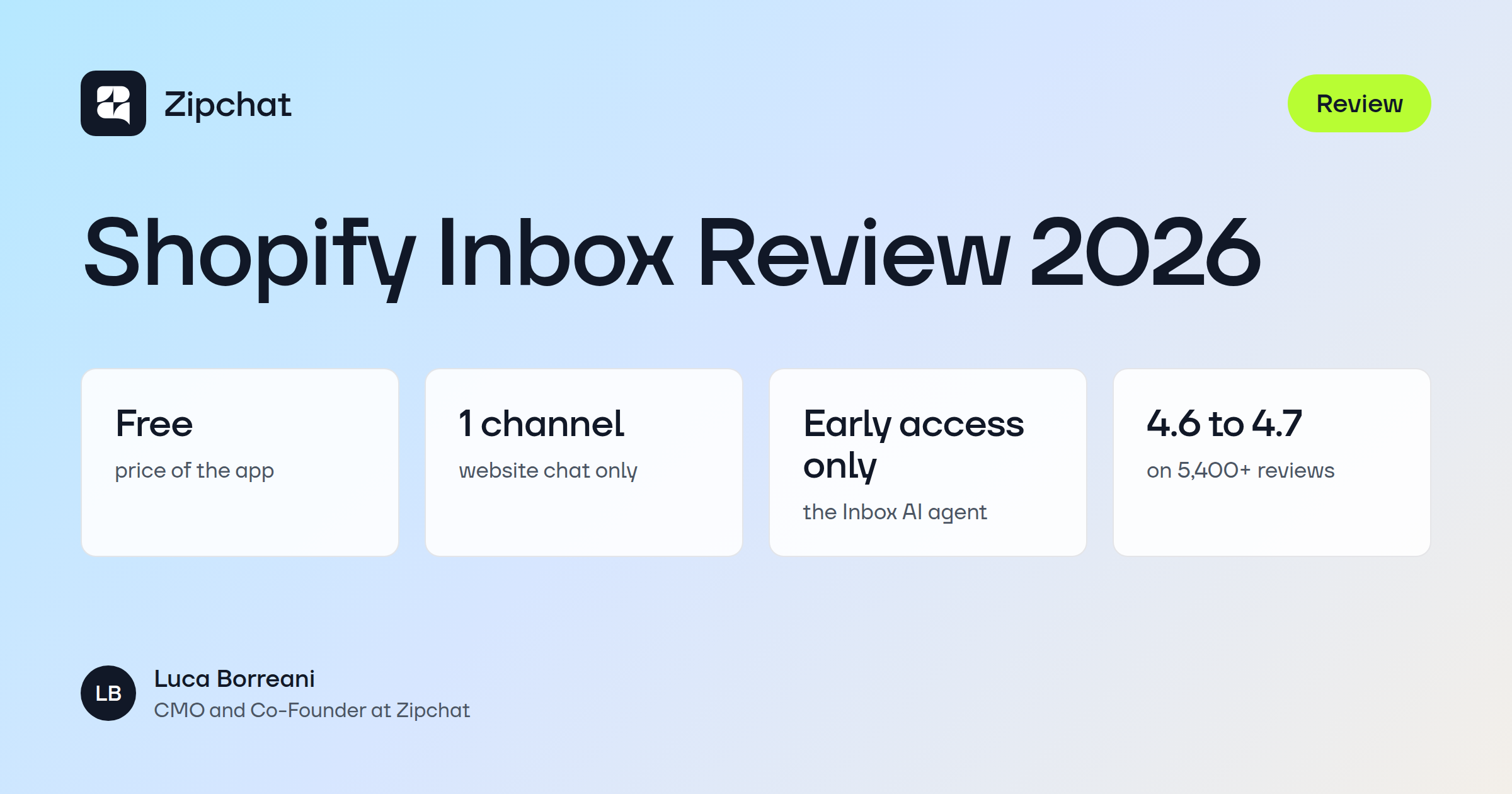Shopify Inbox review 2026: what it does and what it cannot do